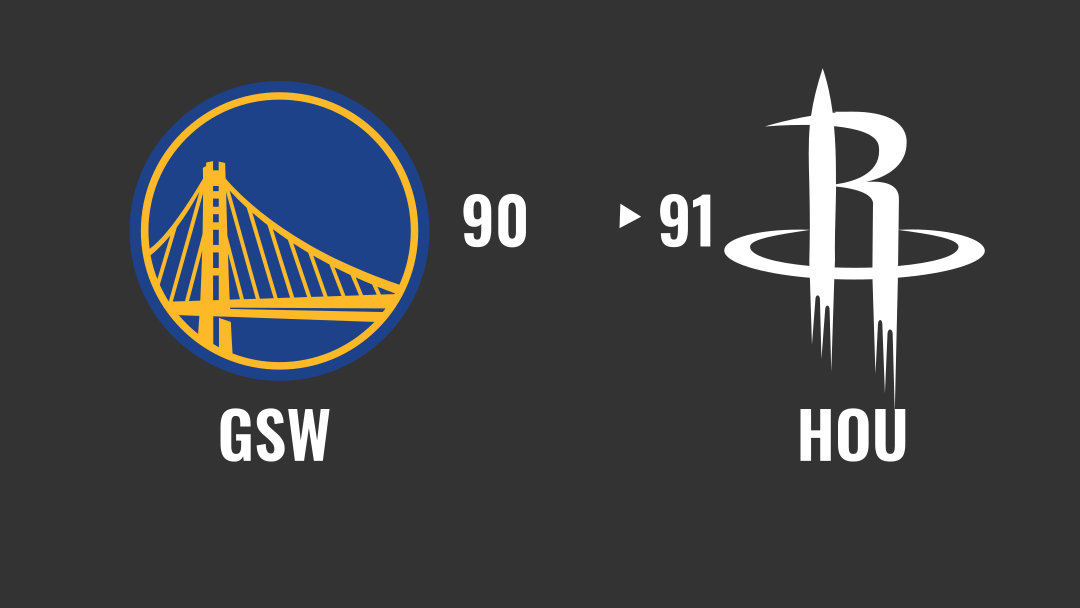 Houston Rockets Edge Out Golden State Warriors in a Thrilling Finish