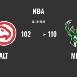 Bucks Beat Hawks to Reach Emirates NBA Cup Championship