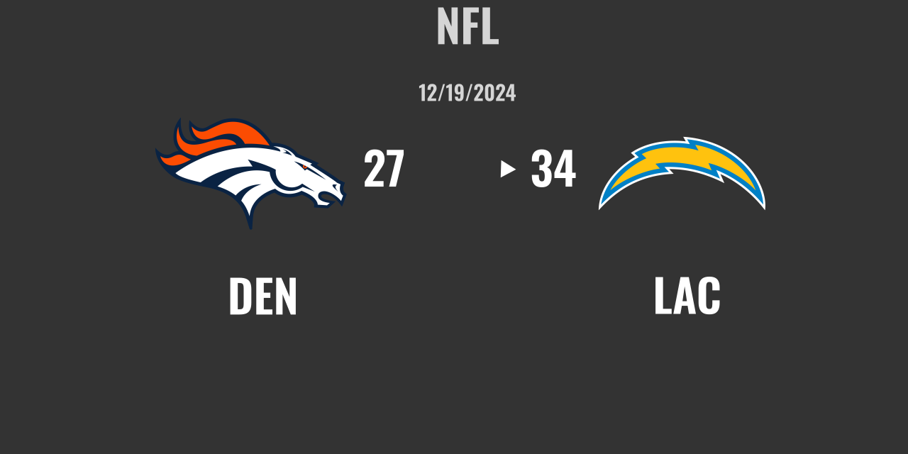 Broncos vs. Chargers: A Thriller at SoFi Stadium