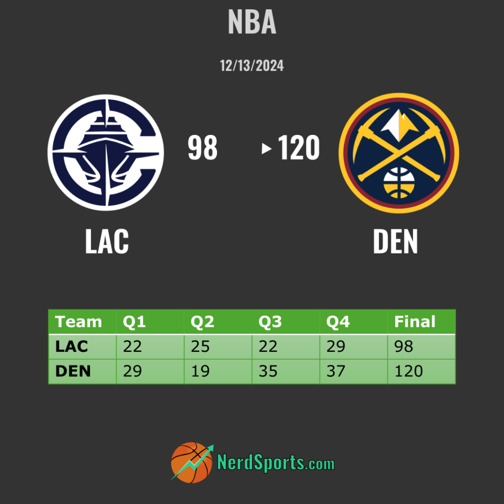 LAC 98 - DEN 120