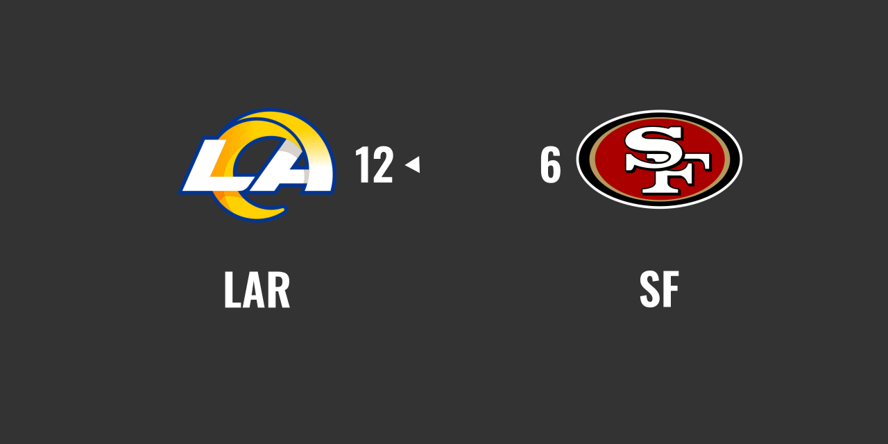 Rams’ Grit Outlasts 49ers in Rainy Defensive Duel