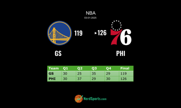 Philadelphia 76ers Clinch Victory with Game-Winning Stats and Sharp Shooting
