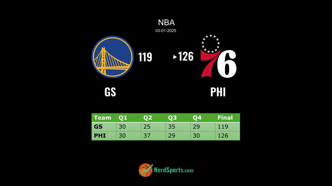 Philadelphia 76ers Clinch Victory with Game-Winning Stats and Sharp Shooting