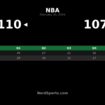 Spurs Rally in Q4 to Down Raptors 110-107 in Toronto