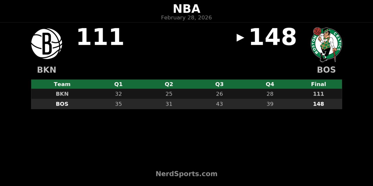 Celtics Demolish Nets 148-111 Behind Historic Shooting Night