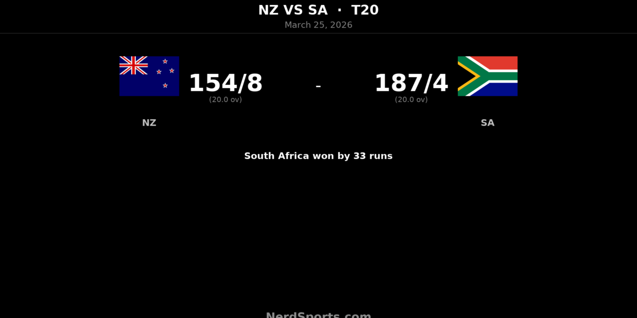 South Africa clinch T20 series 3-2 with 33-run win