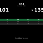 Hawks Rout Trail Blazers 135-101 Behind Dominant First Quarter