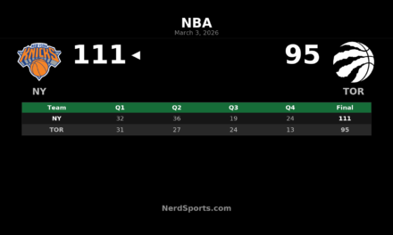 Knicks Pull Away in Toronto, Top Raptors 111-95