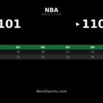 Lakers Hold Off Pelicans 110-101 Behind Doncic’s Big Night