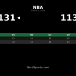 Hawks Pull Away in Milwaukee, Top Bucks 131-113