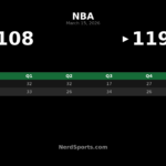 Raptors Rally Past Pistons Behind Big Third Quarter