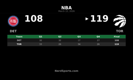 Raptors Rally Past Pistons Behind Big Third Quarter