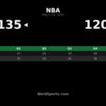 Hawks Pull Away Early, Beat Mavericks 135-120 in Dallas