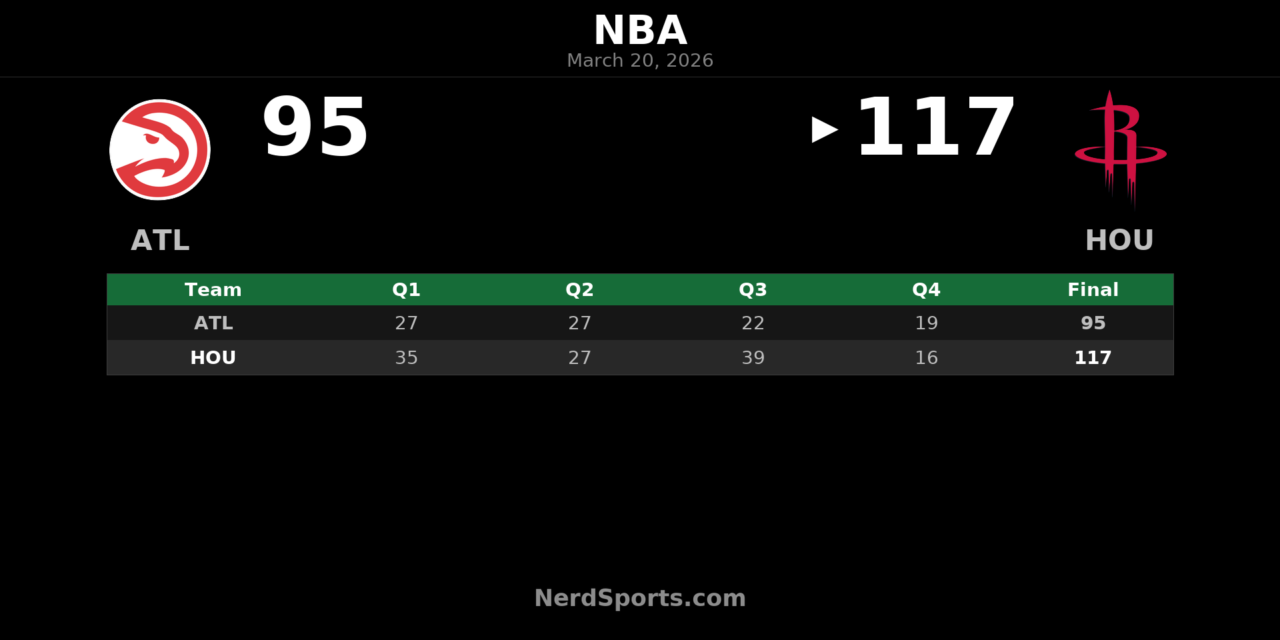 Rockets Pull Away From Hawks Behind Big Third Quarter