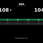 Trail Blazers Hold Off Timberwolves, 108-104