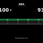 Mavericks Hold Off Trail Blazers 100-93 in Portland