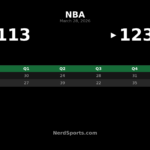 Hawks 123, Kings 113: Atlanta Takes Control in Second