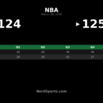 Grizzlies Edge Bulls 125-124 in Memphis Thriller