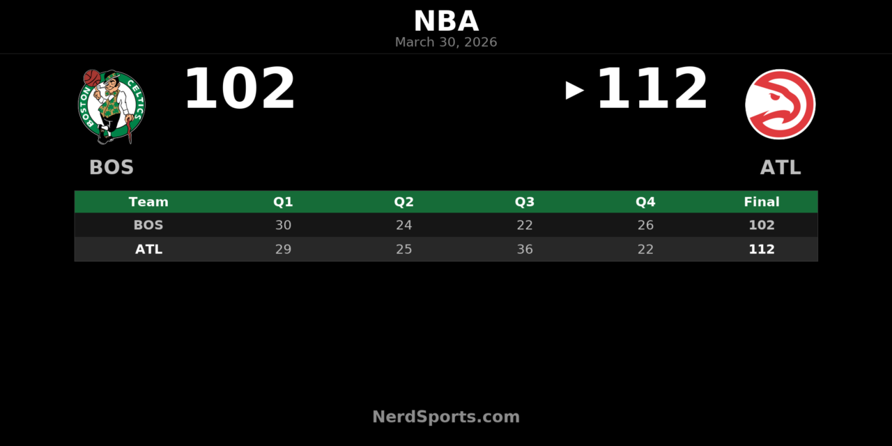 Hawks 112, Celtics 102: Atlanta Takes Control in Third