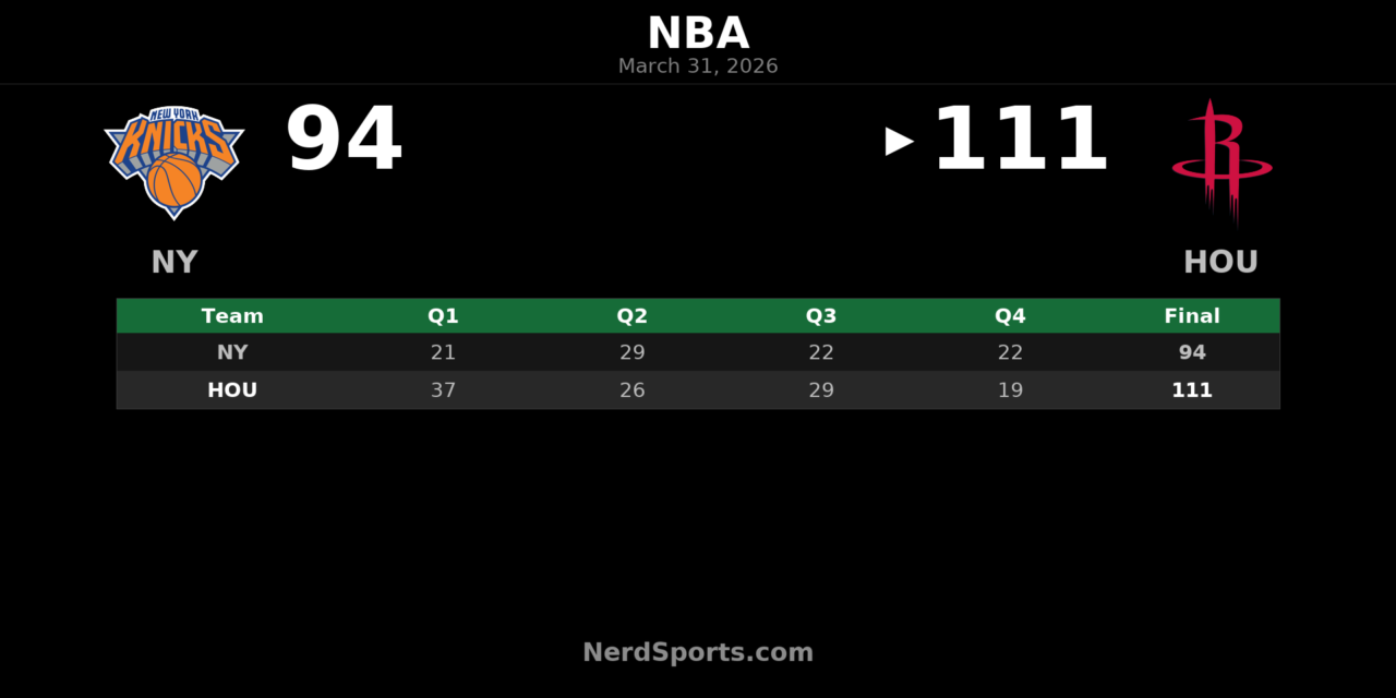 Rockets 111, Knicks 94: Houston Takes Control at Home