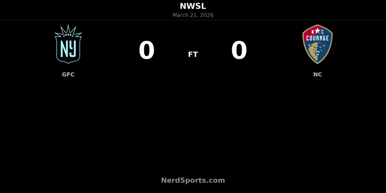 Gotham FC and North Carolina Courage battle to tense 0-0 draw at Red Bull Arena