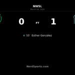 Esther González Strikes to Hand Gotham FC Victory at Gillette Stadium