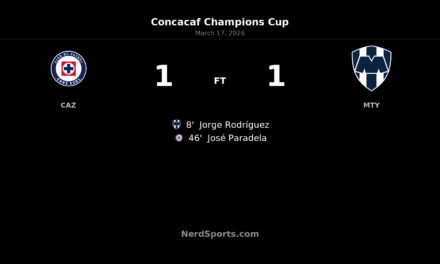Cruz Azul draw Monterrey 1-1 and book Concacaf Champions Cup quarterfinal place