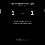 Havertz Haunts Former Club as Arsenal Snatch Late Draw in Leverkusen