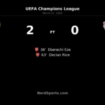 Arsenal 2-0 Bayer Leverkusen: Eze and Rice fire Gunners into Champions League quarterfinals