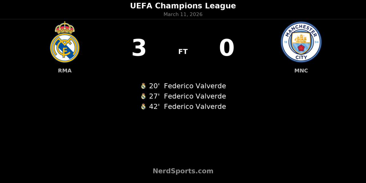 Valverde’s First-Half Hat Trick Stuns City as Real Madrid Take Commanding 3-0 Lead