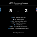 PSG Demolish Chelsea 5-2 in Champions League Last-16 First Leg Thriller at Parc des Princes