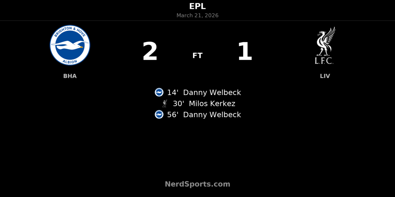 Brighton 2-1 Liverpool: Welbeck double lifts Seagulls at the Amex