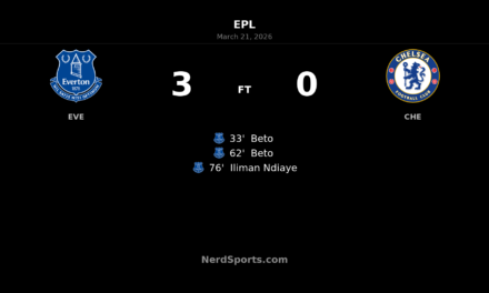 Everton rout Chelsea 3-0 as Beto brace sets the tone at Hill Dickinson Stadium