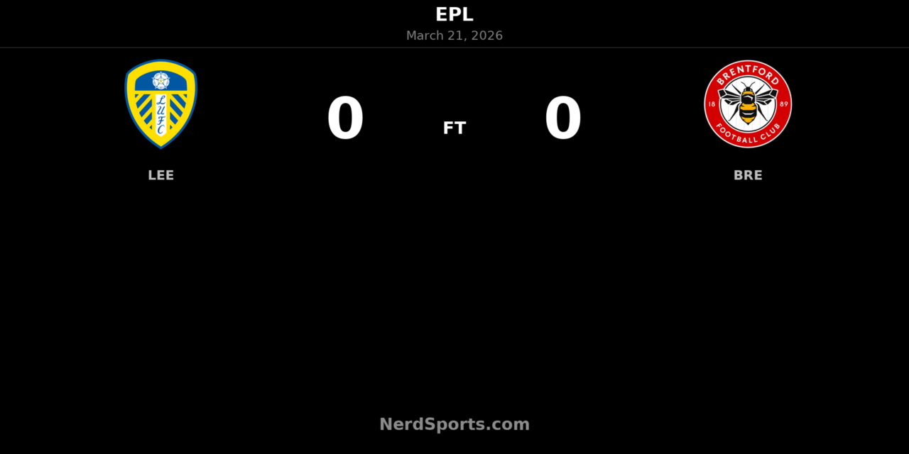 Leeds United and Brentford cancel each other out in goalless draw at Elland Road