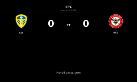 Leeds United and Brentford cancel each other out in goalless draw at Elland Road