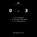 Nottingham Forest stun Spurs with ruthless 3-0 win in north London