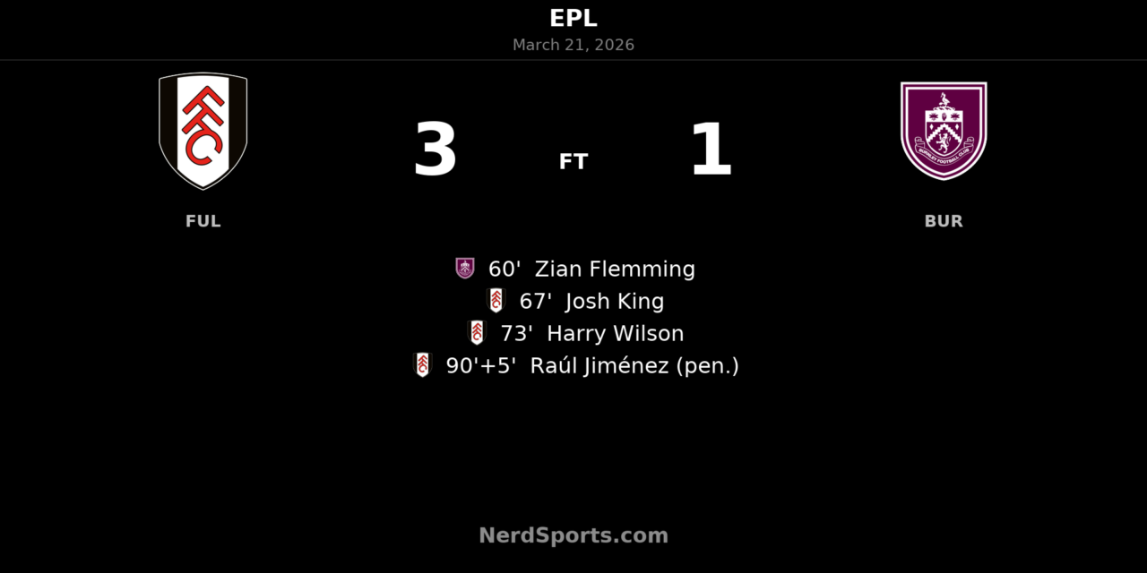 Fulham rally past Burnley at Craven Cottage as Harry Wilson strikes again