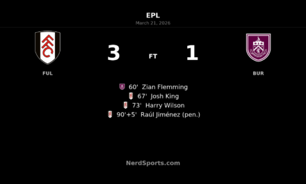 Fulham rally past Burnley at Craven Cottage as Harry Wilson strikes again