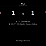 Late Drama at BMO Field: Choupo-Moting Rescues a Point for Red Bull New York