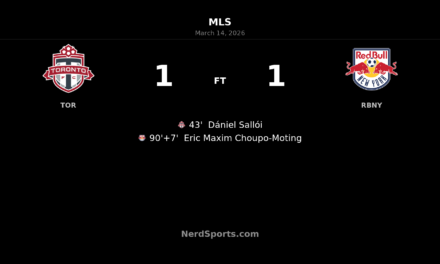 Late Drama at BMO Field: Choupo-Moting Rescues a Point for Red Bull New York