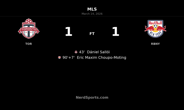 Late Drama at BMO Field: Choupo-Moting Rescues a Point for Red Bull New York