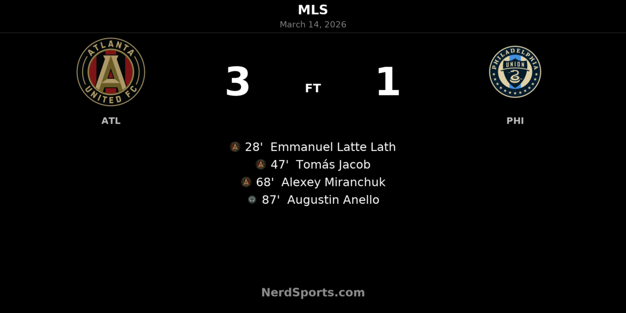 Latte Lath, Jacob & Miranchuk Fire Atlanta United to Commanding 3-1 Victory Over Philadelphia Union
