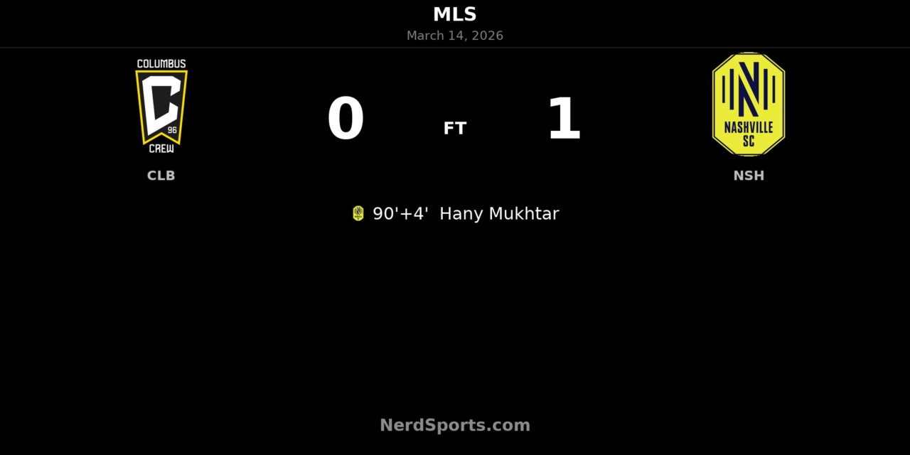 Mukhtar Magic: Nashville SC Steal Late Winner at Columbus