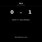 Mukhtar Magic: Nashville SC Steal Late Winner at Columbus