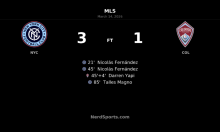 Fernández Brace Fires NYCFC Past Colorado Rapids at Yankee Stadium