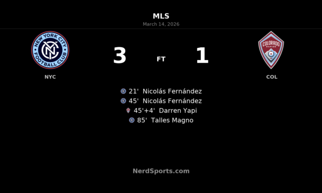 Fernández Brace Fires NYCFC Past Colorado Rapids at Yankee Stadium