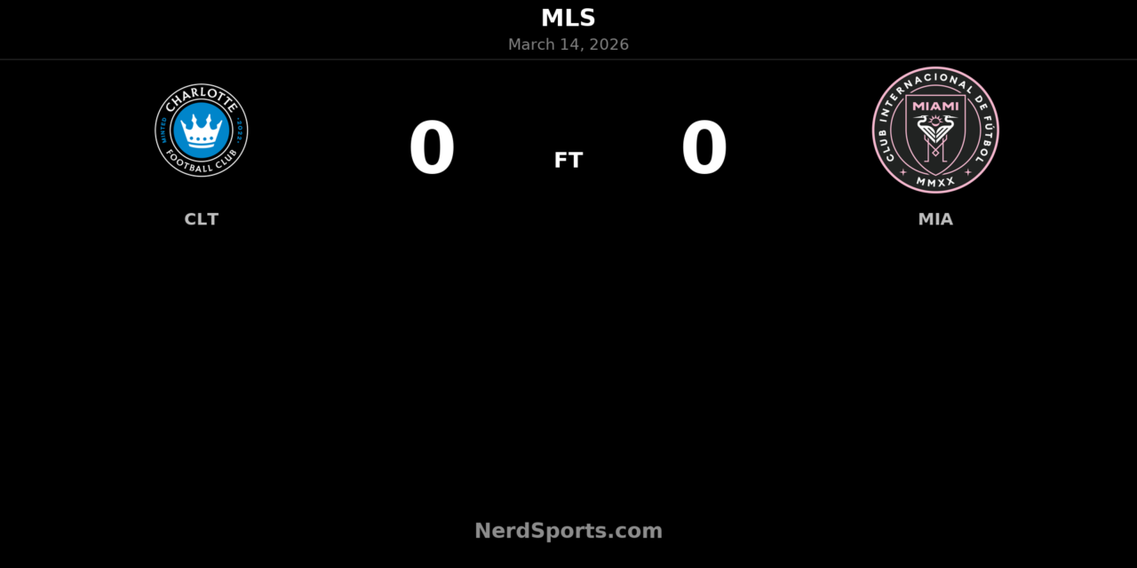 Stalemate at Bank of America: Charlotte FC and Inter Miami CF Share the Spoils in Fiery 0-0 Draw