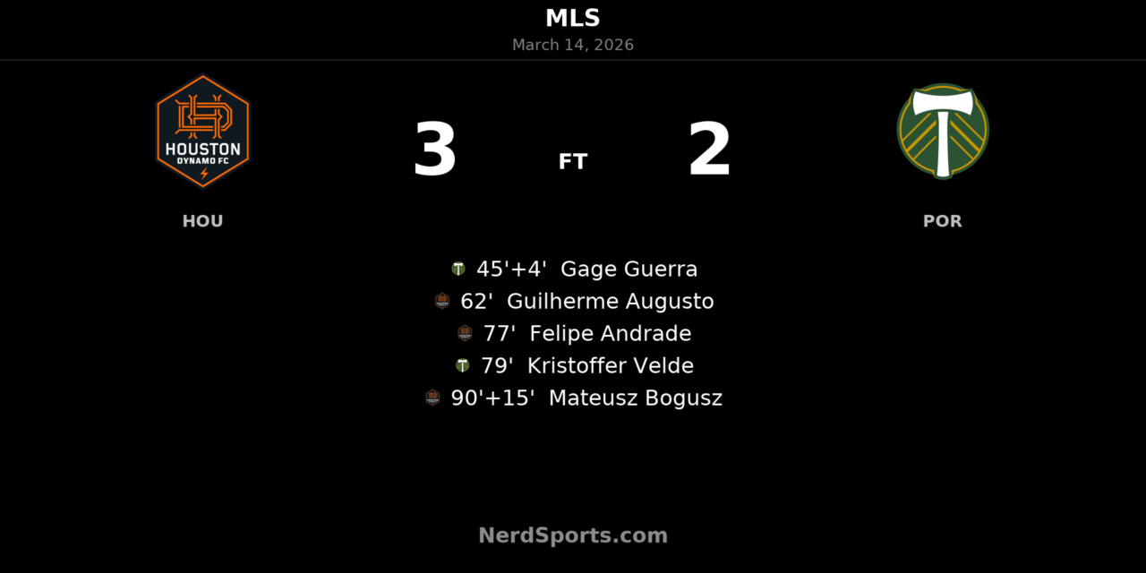 Late Drama at Shell Energy: Houston Dynamo Hold Off Portland Timbers in Five-Goal Thriller