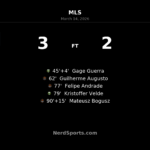 Late Drama at Shell Energy: Houston Dynamo Hold Off Portland Timbers in Five-Goal Thriller