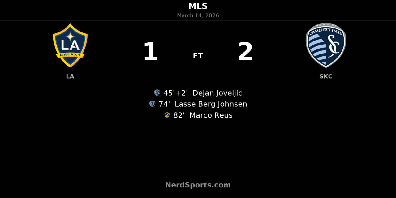 Sporting Kansas City Stun Galaxy in Carson as Reus Header Seals Comeback Win